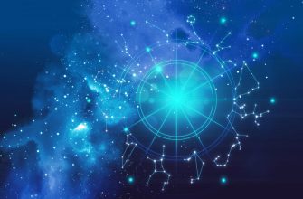 Гороскоп на 12 квітня