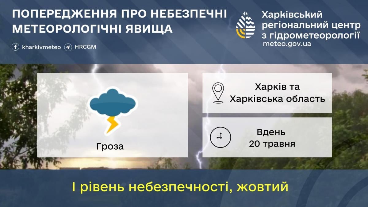 В Харківській області оголошено I рівень небезпеки / фото Харківський гідрометцентр