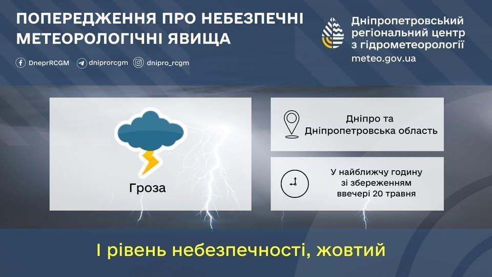 Очікується гроза на Дніпропетровщині / фото Дніпропетровський гідрометцентр