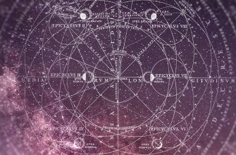 Гороскоп на 24 грудня