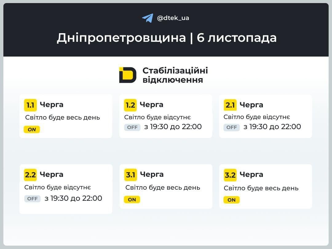 Графіки відключень Дніпропетровська область