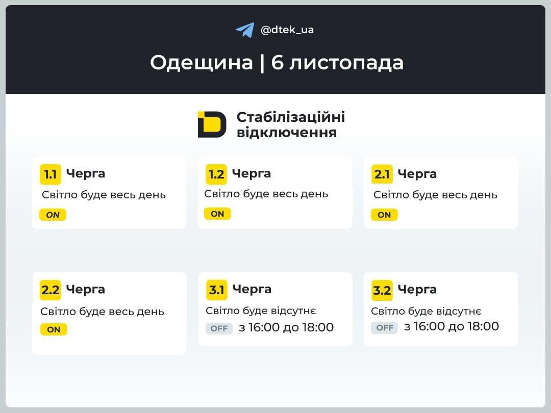 Графіки відключень Одеська область