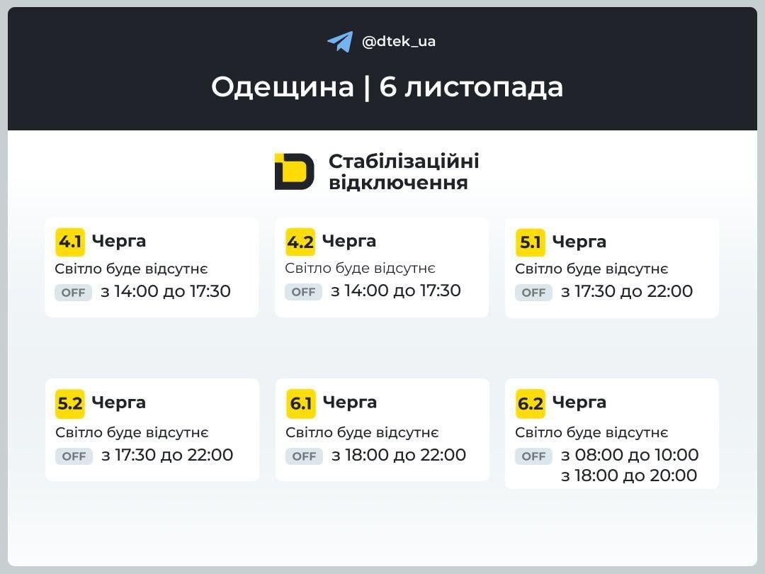 Графіки відключень Одеська область