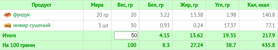 Меню на 1800 ккал
