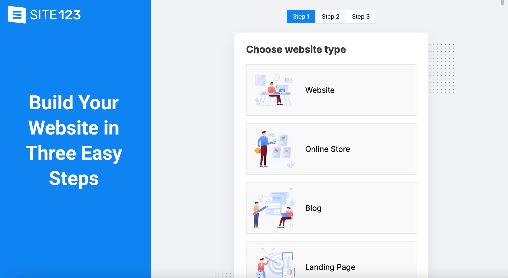 Топ-5 найпопулярніших конструкторів сайтів