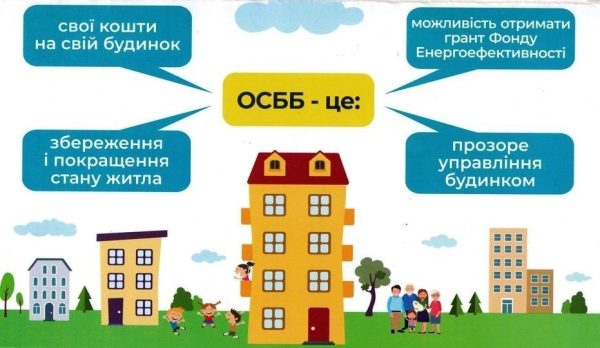 Порушення обов'язків керуючою компанією ОСББ - покрокові дії власників