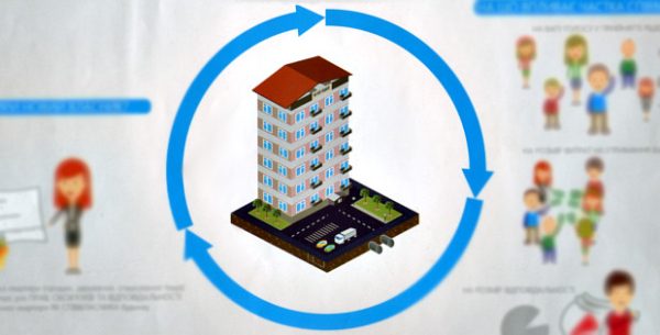 Порушення обов'язків керуючою компанією ОСББ - покрокові дії власників