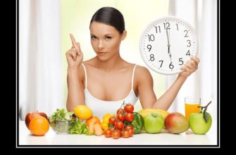 Правильний вихід з дієти: детальний план дій