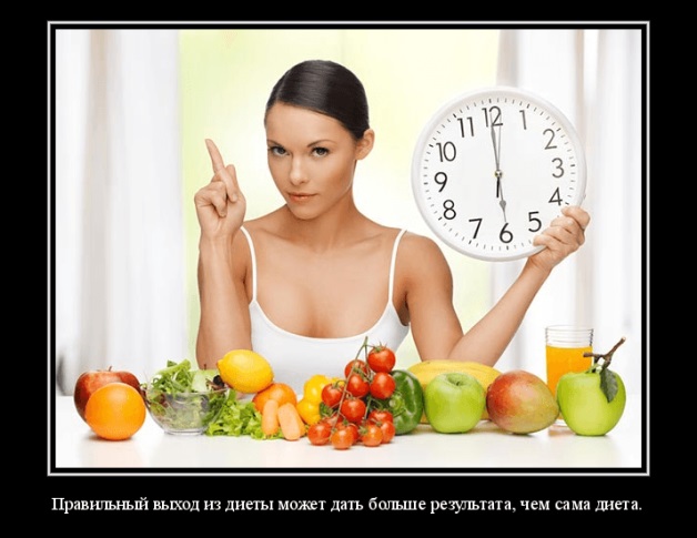 Правильний вихід з дієти