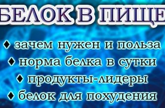 Білки: їх роль у схудненні та розвитку м'язів – важливі аспекти