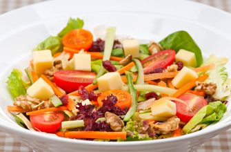 Дієта Великобританії