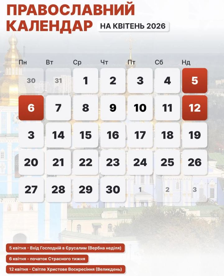 Церковний календар на квітень 2026: дати Великодня, Вербної неділі та Провідників