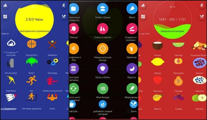 Лічильник калорій