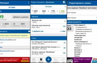 Найкращі безкоштовні програми для підрахунку калорій на Android і iOS Найкращі безкоштовні програми для підрахунку калорій на Android і iOS