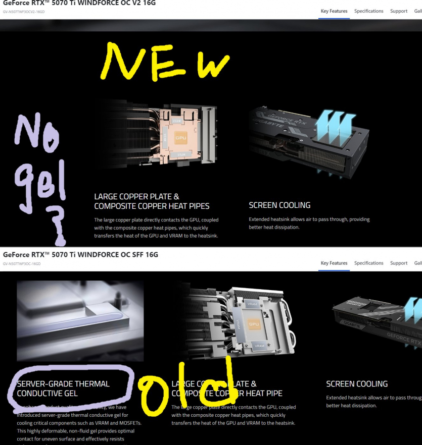 Gigabyte відмовилася від термогелю, що витікав з відеокарт: RTX 5070 Ti Windforce V2 отримала термопрокладки
