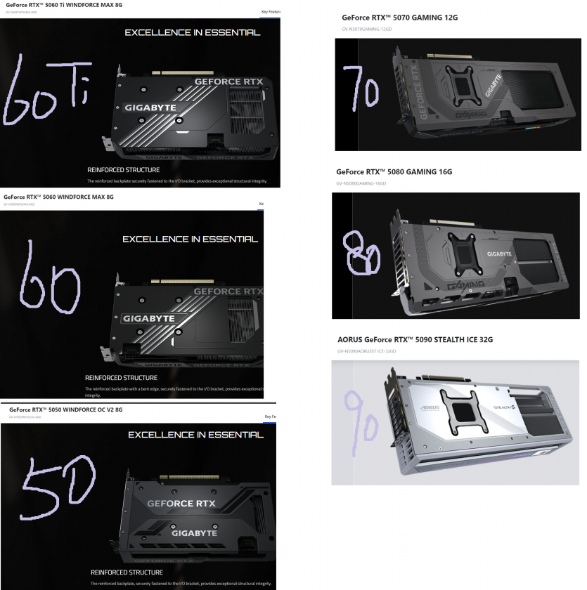Gigabyte відмовилася від термогелю, що витікав з відеокарт: RTX 5070 Ti Windforce V2 отримала термопрокладки