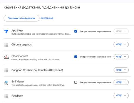 Як оперативно впоратися з типовими неполадками Google Drive