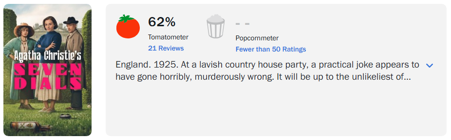 Сім циферблатів Аґати Крісті