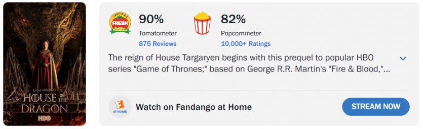 Перший сезон