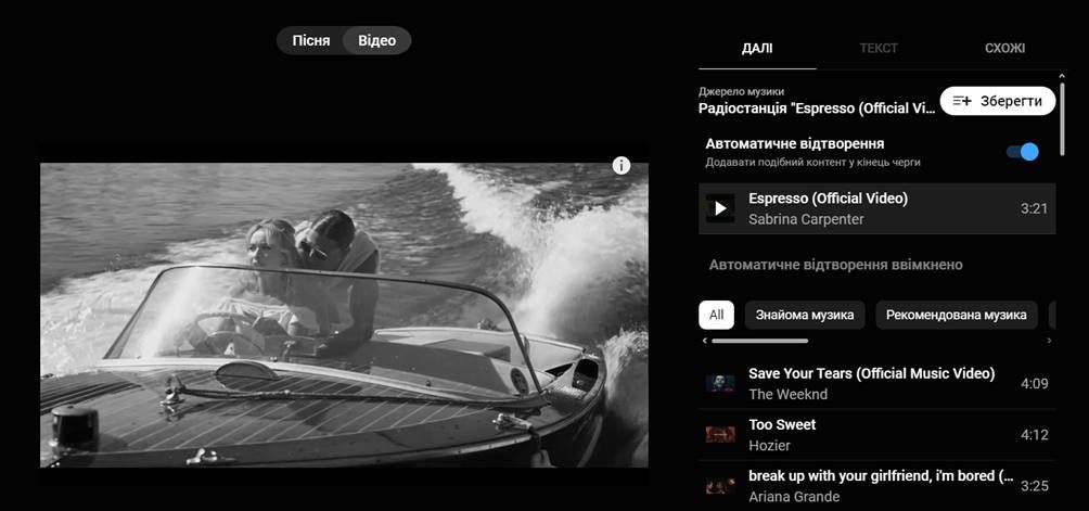 Spotify, Apple Music чи YouTube Music: який музичний стримінг обрати у 2024 році?