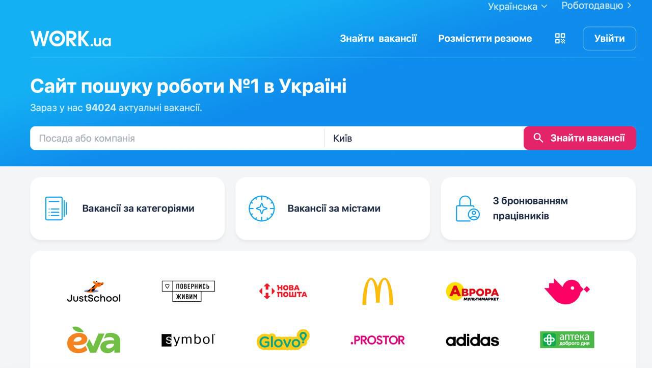 Топ сайтів для пошуку роботи в ІТ-сфері
