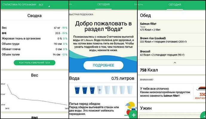 Мобільний додаток для калорій