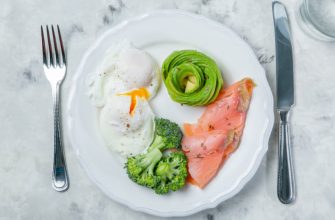 Дієта з низьким вмістом вуглеводів