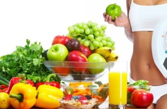 Облік калорій: найчастіші запитання і відповіді