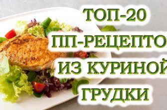 20 Найсмачніших та Корисних Рецептів ПП зі Курячою Грудкою 20 Найсмачніших та Корисних Рецептів ПП зі Курячою Грудкою