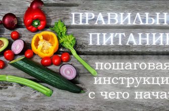 Здорове харчування: з чого почати? Найповніший посібник для переходу на здоровий раціон!