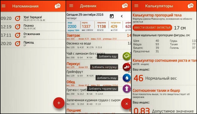 Додатки для контролю калорій