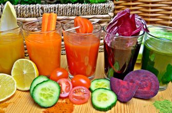 20 найкращих рецептів фруктових і овочевих смузі для зниження ваги