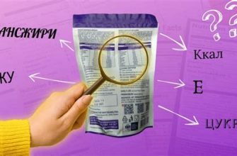Як читати етикетки продуктів харчування та розуміти склад