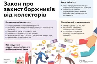 Як боржнику захиститися від колекторів за законом