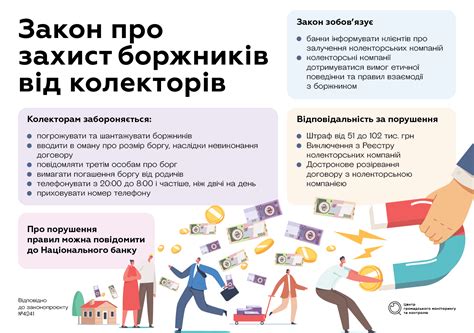 Як боржнику захиститися від колекторів за законом
