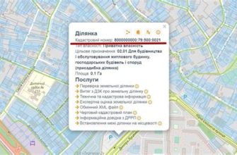 Кадастровий номер земельної ділянки — пошук і значення