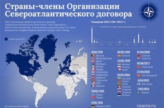 С какими трудностями столкнутся страны ЕС после решения НАТО о повышении оборонных расходов