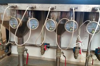 Лічильники на воду - встановлення за законом та наслідки відмови