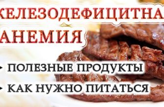 Харчування за залізодефіцитної анемії + 15 продуктів з високою концентрацією заліза